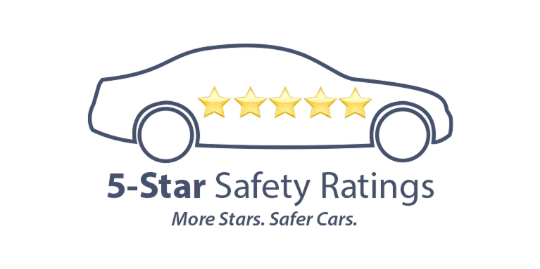 NHTSA 5-Star Safety Ratings | Purdy Mazda of Bryan College Station in Bryan TX