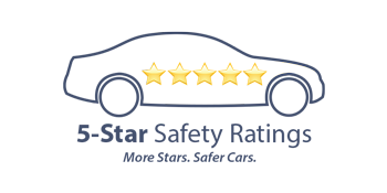 5 Star Safety Rating | Purdy Mazda of Bryan College Station in Bryan TX